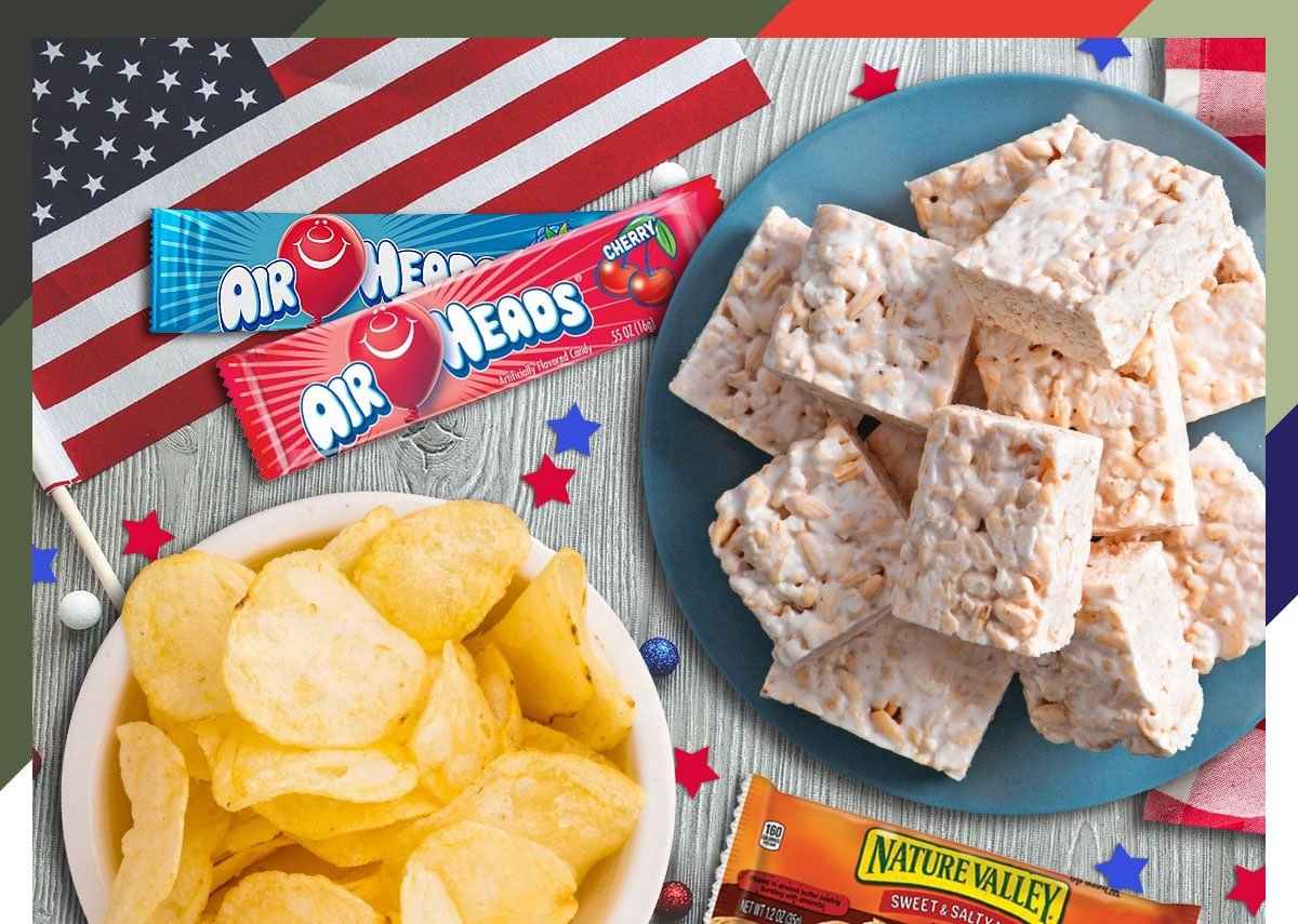 Salute to America! Fourth of July Party Ideas with Social Distancing Measures
